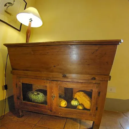 Fattoria Santa Vittoria *